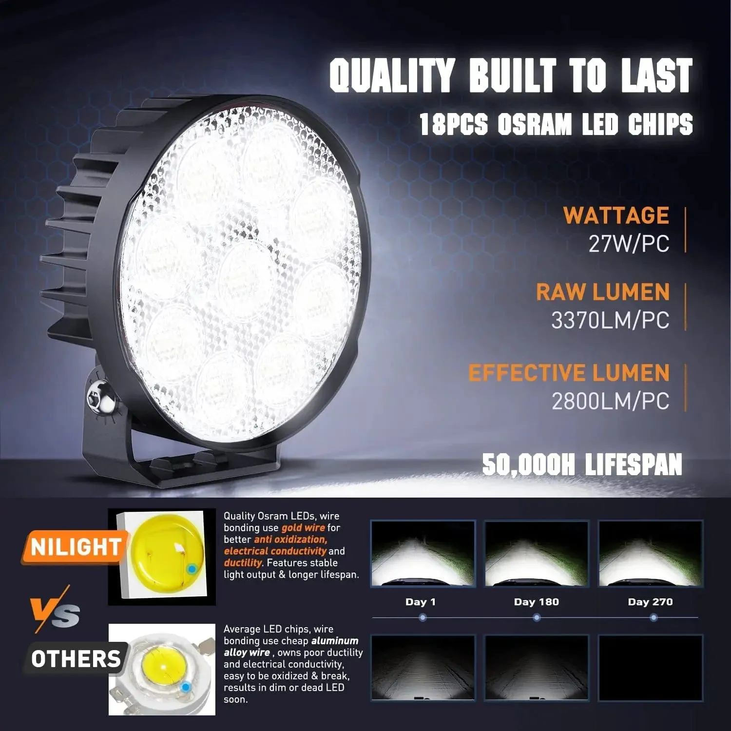 4 Inch 27W 3370LM Round Flood Built-in EMC LED Work Lights (Pair)