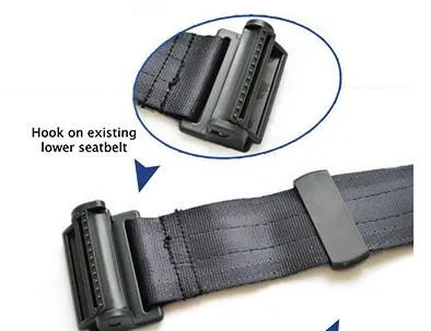 Adjustable Child Seatbelt