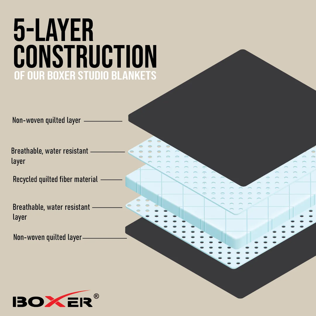 Boxer Studio Sound Haven: 78" x 48" Insulated Blanket with Grommets & Loops - Perfect for Doors, Windows, and Beyond!