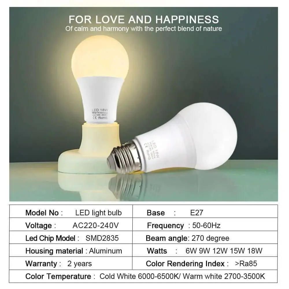 LED Bulb Lamps - Energy-Efficient Lighting