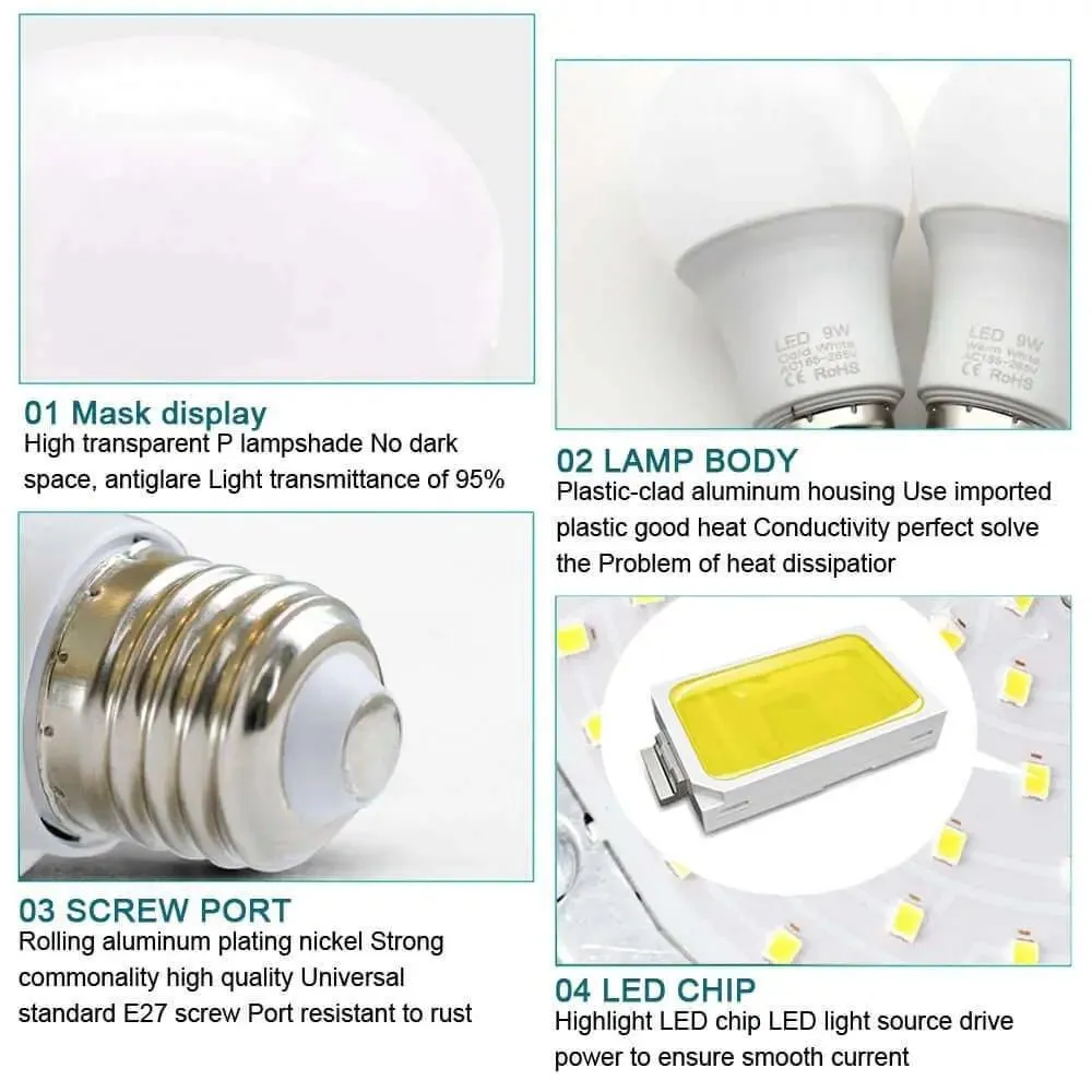 LED Bulb Lamps - Energy-Efficient Lighting