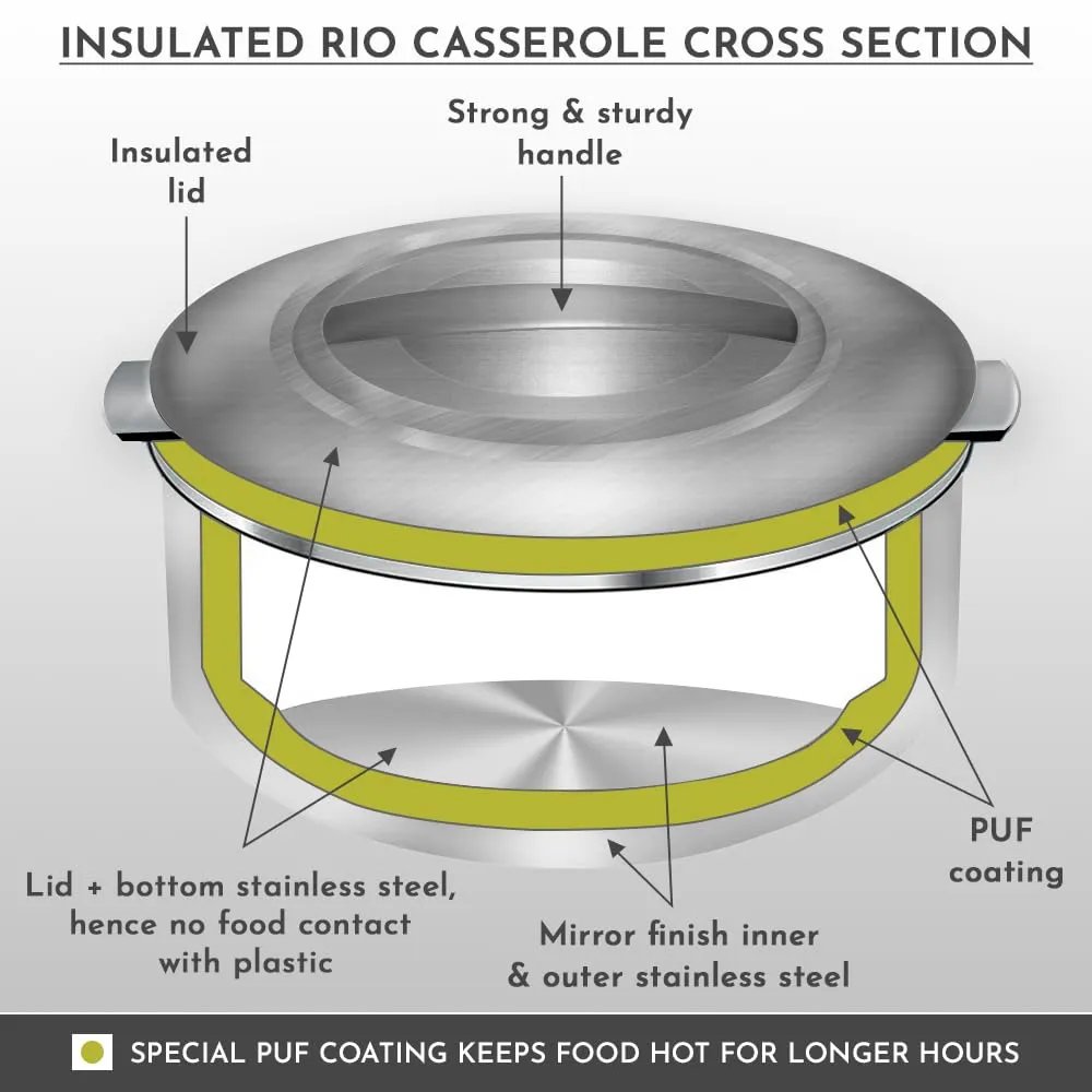 Magnus Rio Hot & Cold Double Walled Stainless Steel Casserole, 2000 ML, Silver | PU Insulated | Hot & Cold | Hygiene | Odourless | Stylish Design | Versatile Use