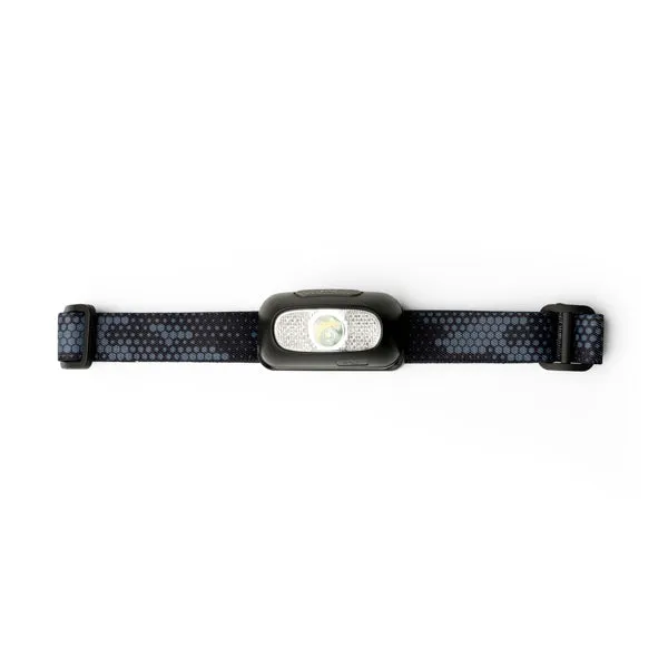 Night Scope Usb Rechargeable Headlamp