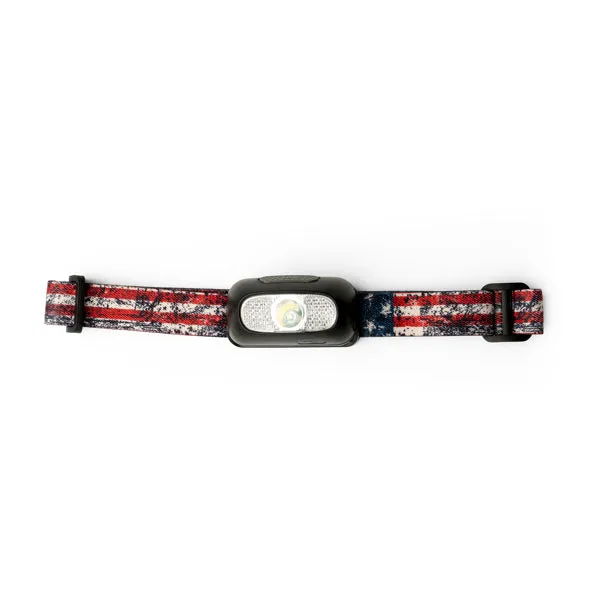 Night Scope Usb Rechargeable Headlamp