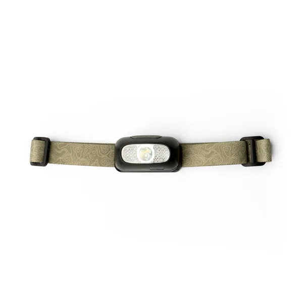 Night Scope Usb Rechargeable Headlamp