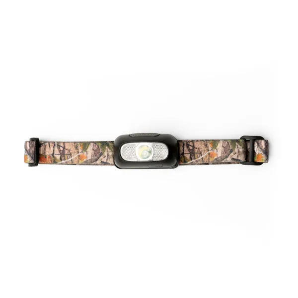Night Scope Usb Rechargeable Headlamp