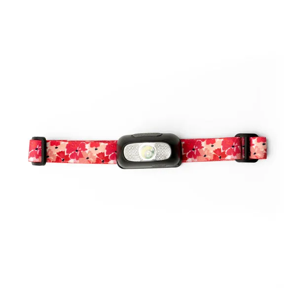 Night Scope Usb Rechargeable Headlamp