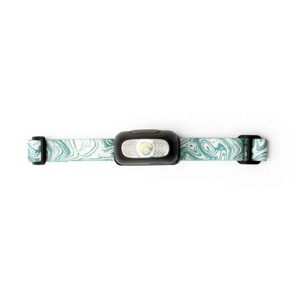 Night Scope Usb Rechargeable Headlamp