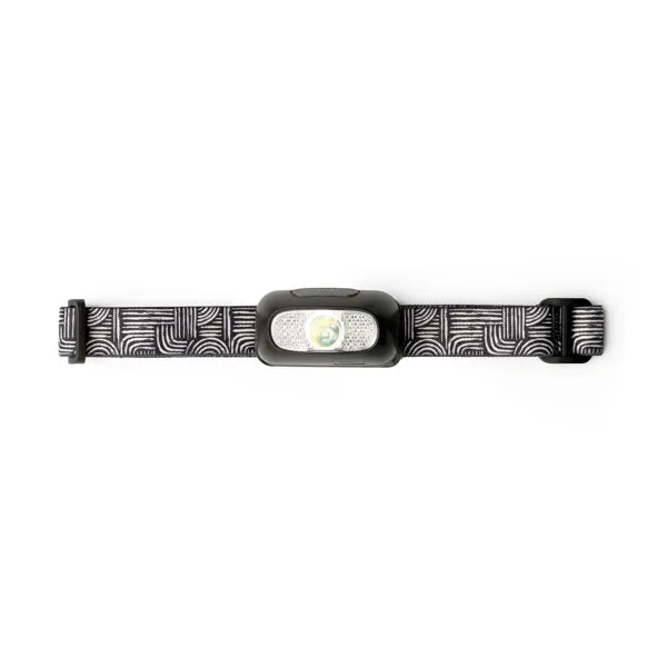 Night Scope Usb Rechargeable Headlamp