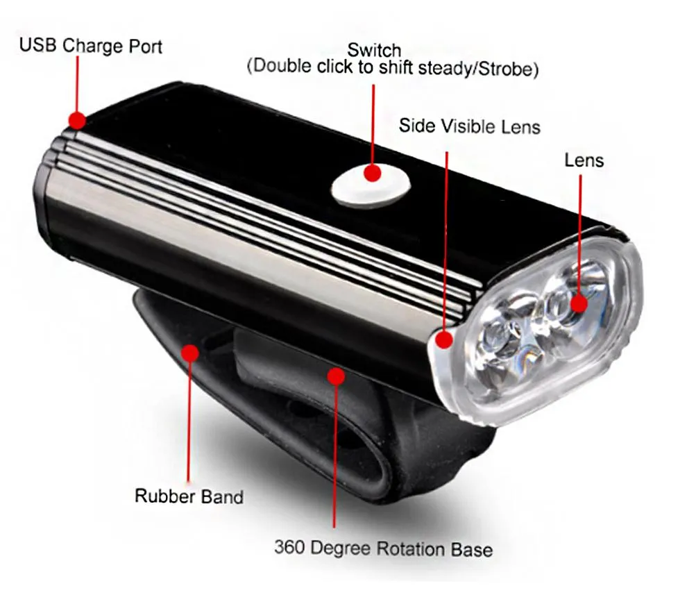 Ultra-Bright Headlight   Rear Safety Light