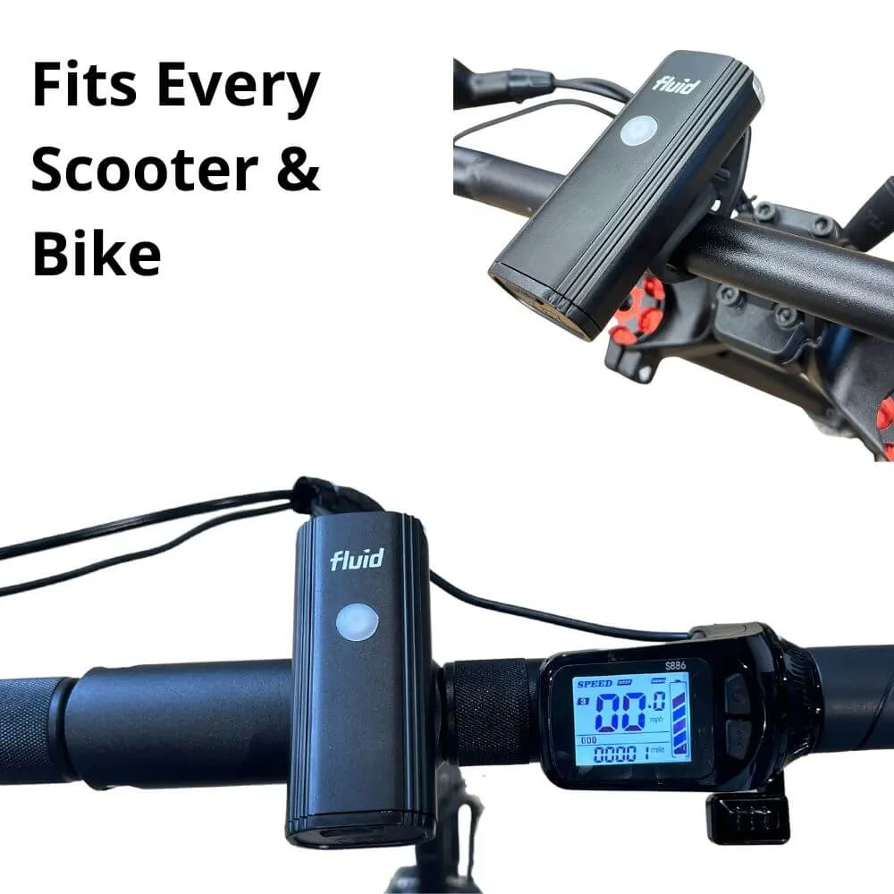 Ultra-Bright Headlight   Rear Safety Light